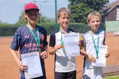 KKJS-Radeberg_U14-Sieger