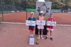 Sieger AK U12 beliebig